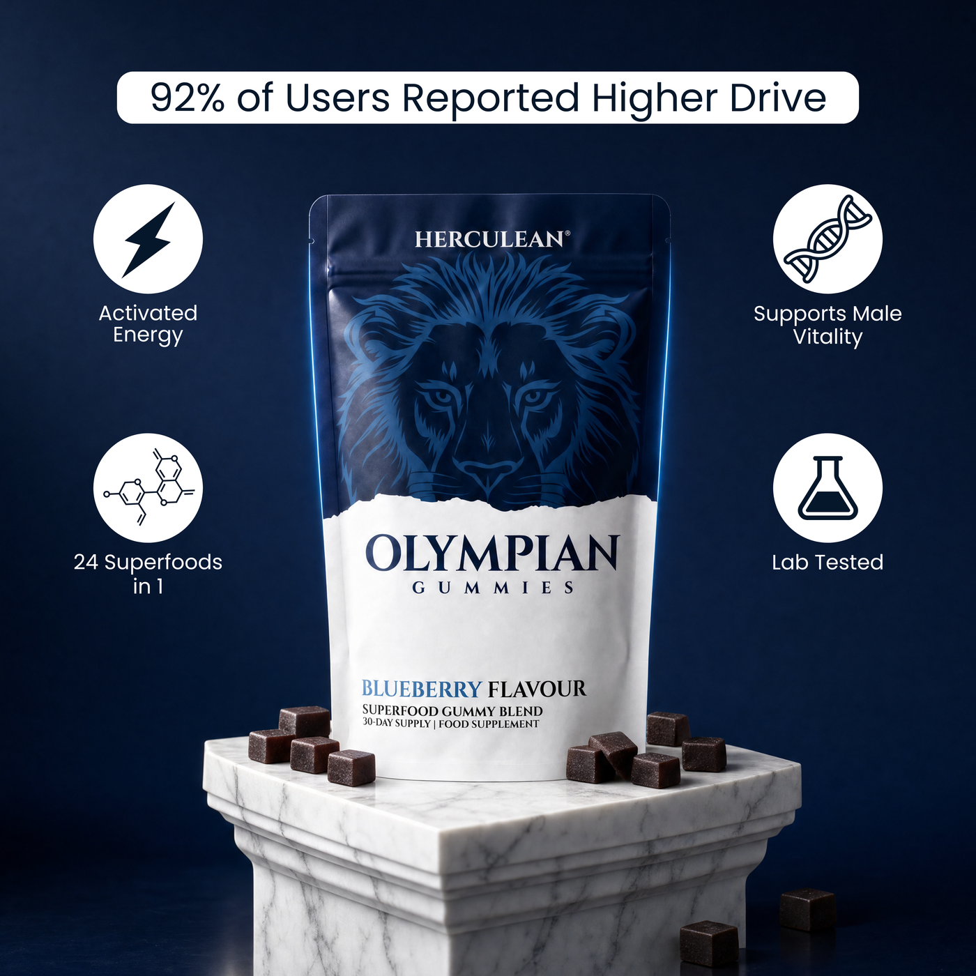 Olympian Gummies offer